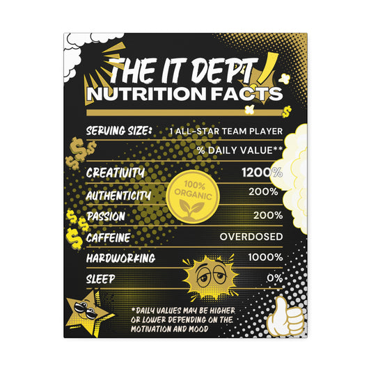 IT Dept Nutrition Facts Canvas Print – Funny Office Wall Art