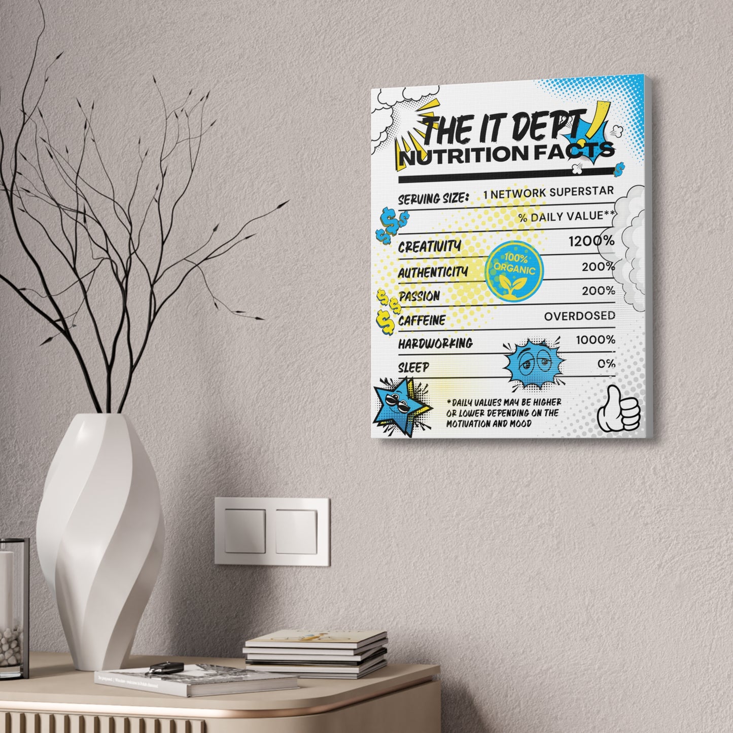 IT Dept Nutrition Facts Canvas – Funny Office Wall Art for Techies
