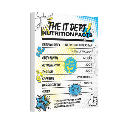 IT Dept Nutrition Facts Canvas – Funny Office Wall Art for Techies
