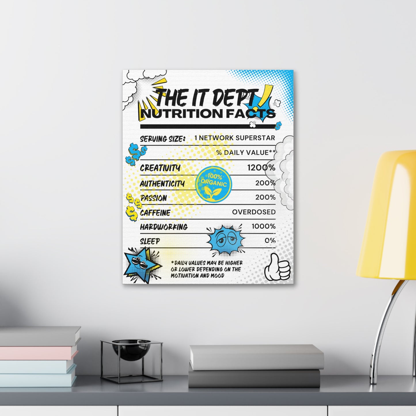 IT Dept Nutrition Facts Canvas – Funny Office Wall Art for Techies