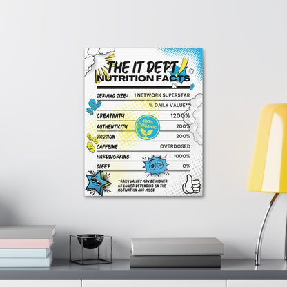 IT Dept Nutrition Facts Canvas – Funny Office Wall Art for Techies