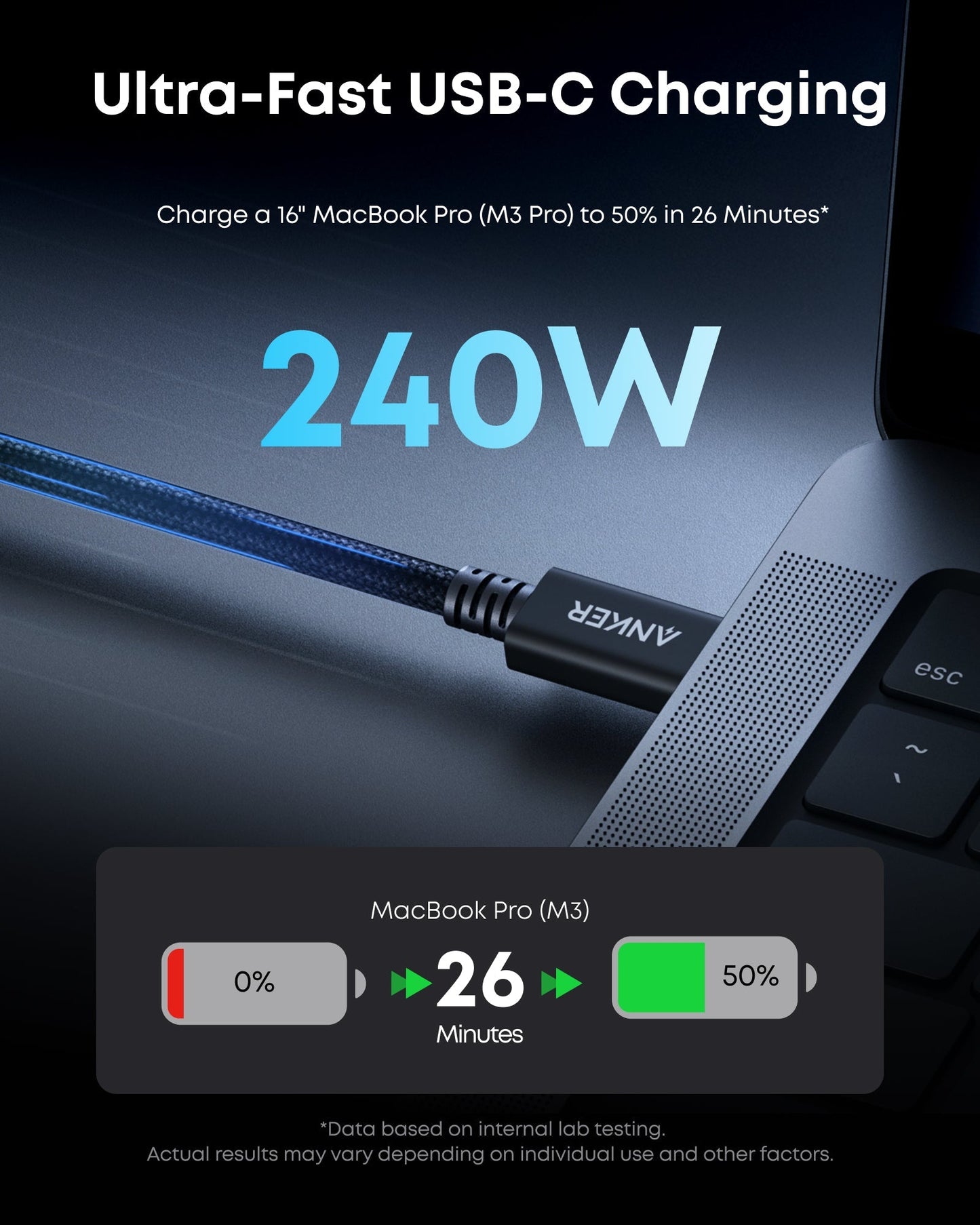 Anker Prime Thunderbolt 5 Cable (80 Gbps, 240W)